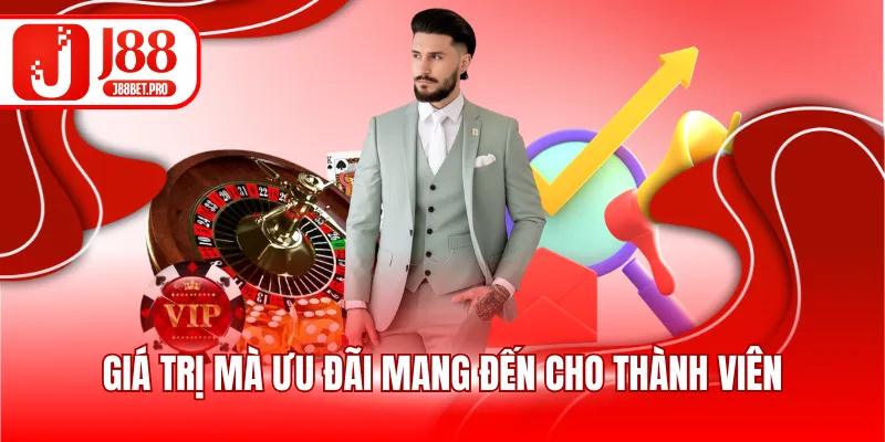 Giá trị mà ưu đãi mang đến cho thành viên